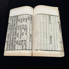 南史 民国上海涵芬楼四部丛刊本，册19，卷63-66白纸精印