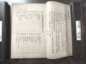 《初级论说精华》上海大方书局，民国三十七年（1948年）再版，平装一册全