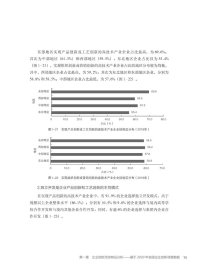 正版书中国企业创新能力评价报告2021