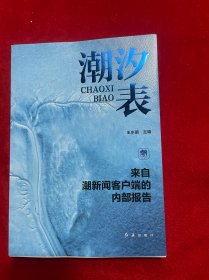潮汐表---来自潮新闻客户端的内部报告