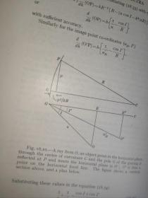 Modern Interferometers