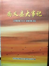 尚义县大事记(1986－2010)