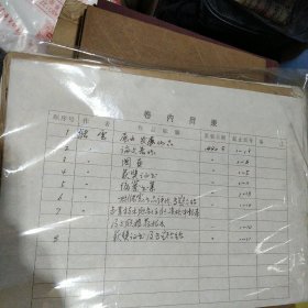 一级美术师 储云 评审资料一批(升二级资料)