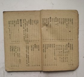 1958年印清代中医书《汤头歌诀正续集》（竖版繁体），是清·汪昂（字切庵）编著，严云（字苍山）增编的一部方书类中医著作。全书分正续两集：正集分补益、发表、攻里、涌吐等二十类；续集在正集分类基础上增补若干方歌，并新增幼科类方歌，计一百三十九首。通俗易懂！很值得借鉴收藏的中医书！