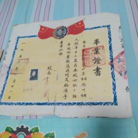 畢業證書