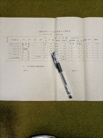 中国土产公司供朝鲜药材、生漆、皮胶合同及附件 1960年