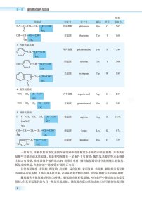 生物化学与分子生物学（创新教材/配增值） 普通图书/综合图书 刘家秀 人民卫生 9787117317443