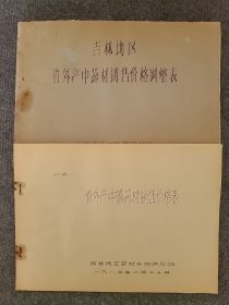 1984年《吉林地区省外产中药材销售价格调整表》2本