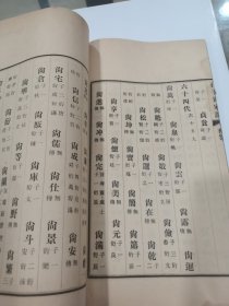 民国版孔氏族谱文献“孔子世家谱初集卷三之三大宗户”，孔氏“大宗户”是指住在曲阜中心的十二座府第中的人们，大宗户包括“”临沂户、盂村户、道沟户”？后附长支赤峰支、郓城支、邳县支、吉林支。据史料记载民国版孔子世家谱由孔祥熙主持编纂续修，于民国二十六年竣工，时逢抗战爆发，族谱未来的及发出就被大火毁于孔庙。有极少数的零本流落民间，存世罕见。