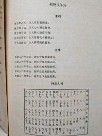 古今图书集成术数丛刊：选择