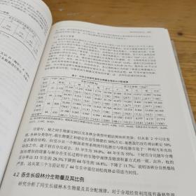 北京西山森林培育理论与技术研究：北京市西山试验林场科技论文集（1955-2009）