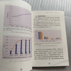 大数据看改革开放新时代