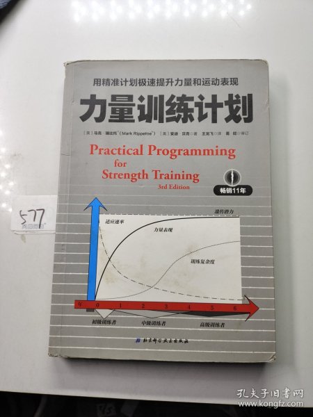 力量训练计划:用精准计划极速提升力量和运动表现