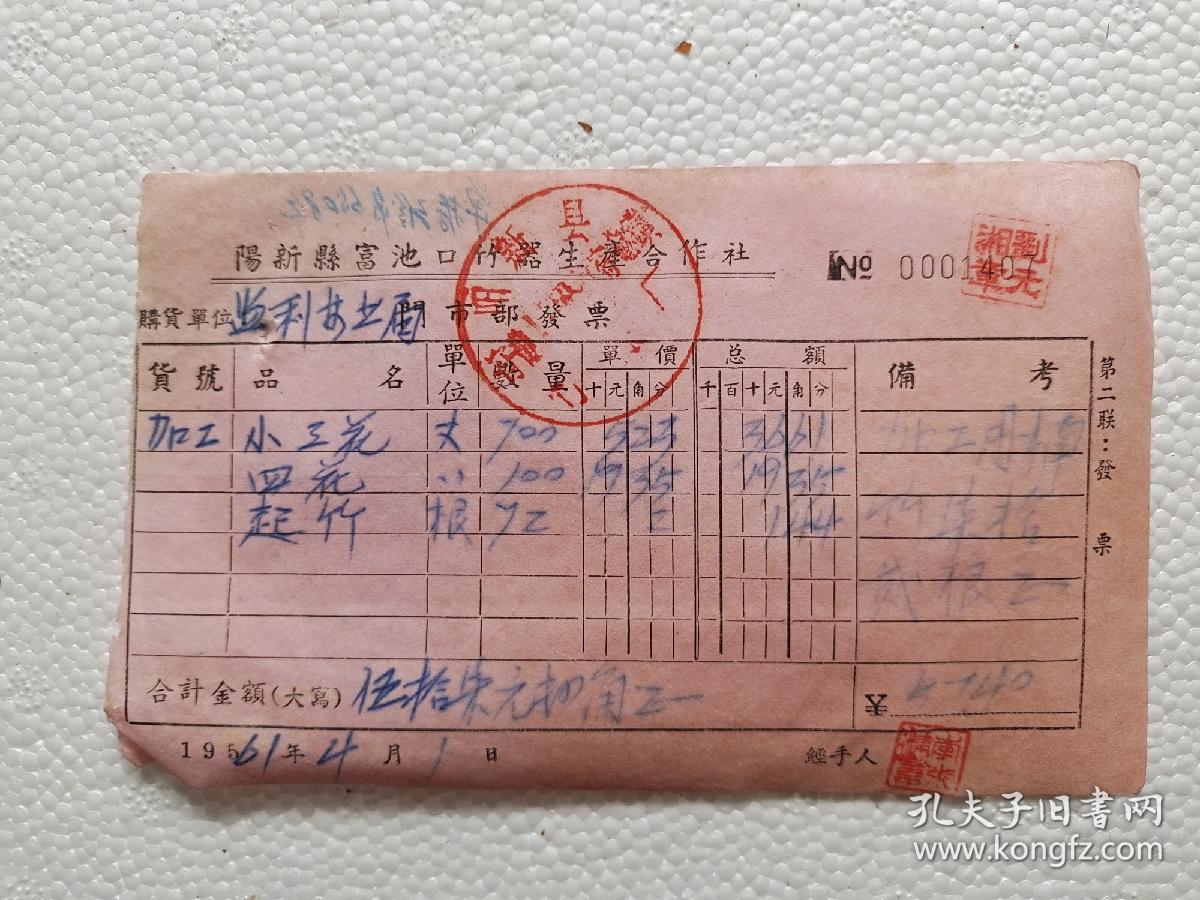 阳新富池口竹器生产合作社