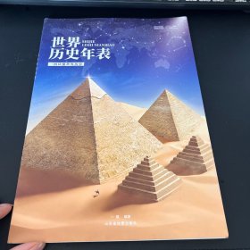 世界历史年表（一张图，概览万年世界文明史。一张年表，尽观世界文明发展变迁历程）
