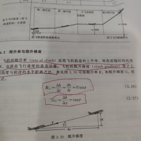 民航特色专业系列教材：飞行性能与飞行计划