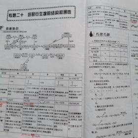 高中化学知识〈60页）