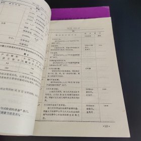 矿山机械企业标准汇编（1-3全三册）国家机械工业委员会重型机械局