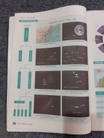 高中地理图册必修一二选择性必修一二三