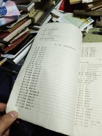 烹饪学 面点制作风味小吃西餐制作 中国食品函授大学