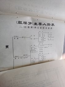 中学语文教学参考资料