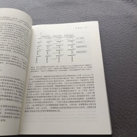 生命科学名著·糖生物学基础