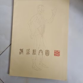 针灸经穴图