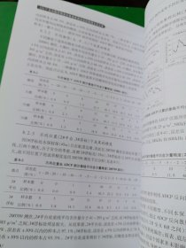 ADCP反向散射强度估算悬移质浓度的原理及其应用
