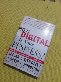 How Digital Is Your Business?
