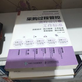 采购过程管控流程设计与工作标准