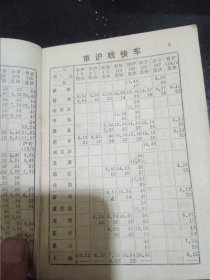 旅客列车时刻表（1978年）