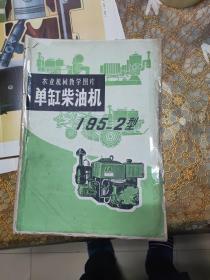 農(nóng)業(yè)機(jī)械教學(xué)圖片 單缸柴油機(jī)195-2型 11幅全附說明書一份