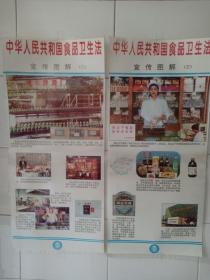 中华人民共和国食品卫生法宣传图解（四件一夽）