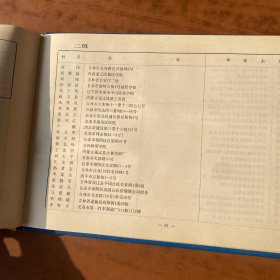 白求恩医科大学毕业纪念册 78年级 16开精装 图片多多