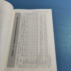 2025云南高考填报志愿实用查询手册 本科院校分省版