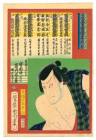 江户浮世绘版画《花台徘优年代记 太平治的立场》