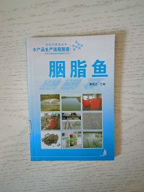 水产品生产流程图谱：胭脂鱼 馆藏