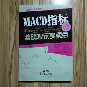 MACD指标准确提示买卖点