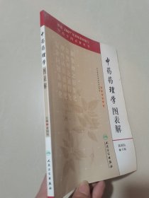 中药药理学图表解