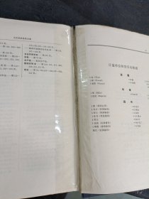 马克思恩格斯全集 黑脊黑面精装 凹凸像 有6本书前后页有点开裂，共15本合售