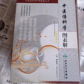 中医临床学科图表解丛书·中医伤科学图表解