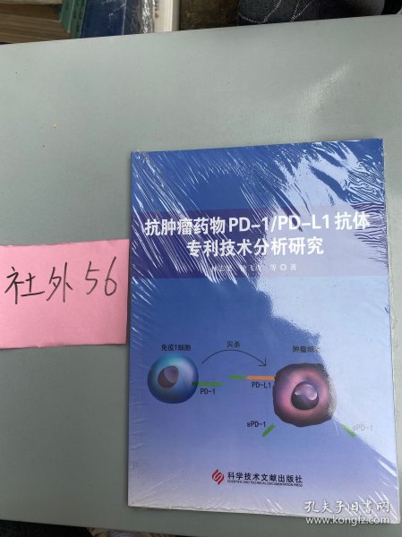 抗肿瘤药物PD-1/PD-L1抗体专利技术分析研究