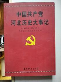 中国共产党河北历史大事记