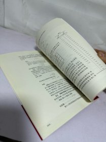 函数和图像