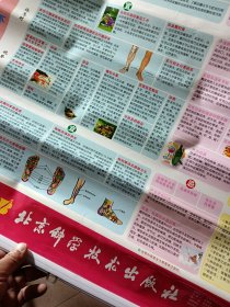 糖尿病病人每日生活宜忌