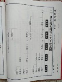 湖北黄冈林家大湾林彪家族家谱:林氏宗谱 [信字卷]