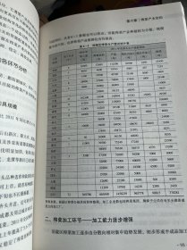 榨菜产业经济学研究
