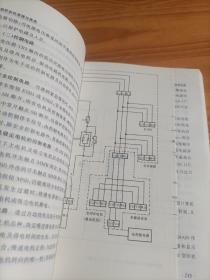 剑杆织机原理与使用（第2版）