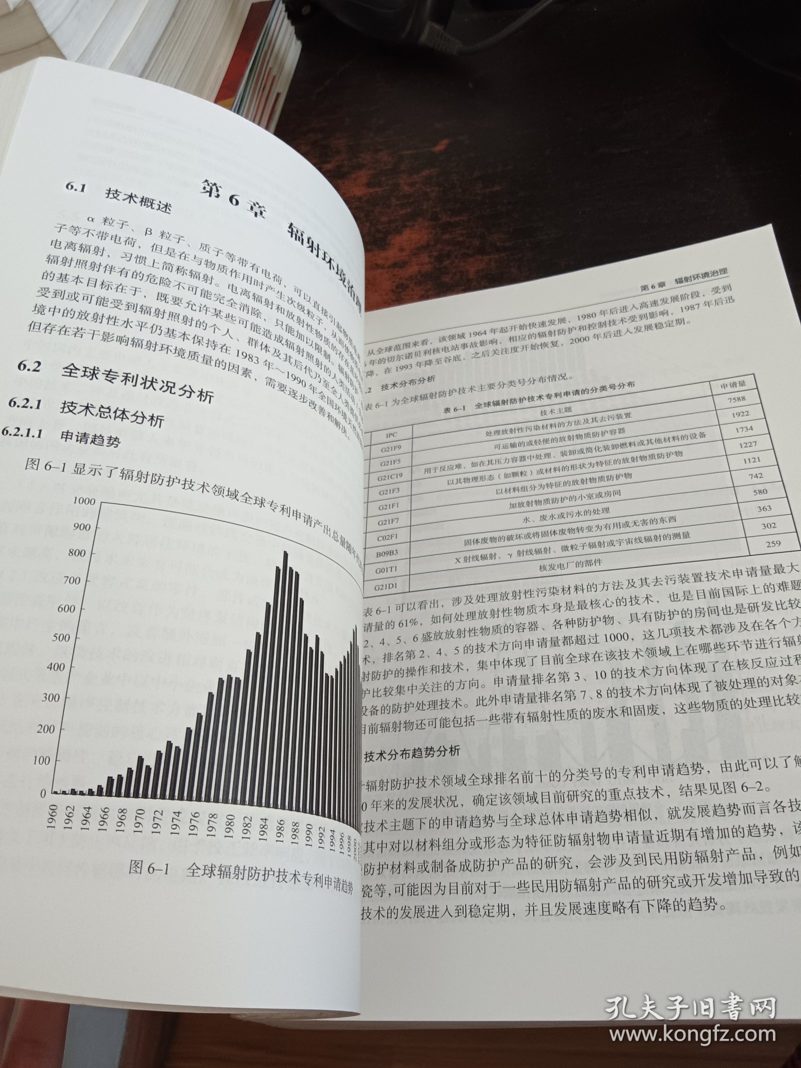 战略性新兴产业专利技术动向研究