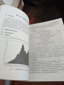 战略性新兴产业专利技术动向研究